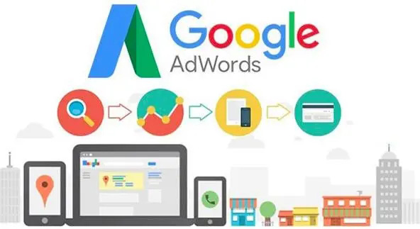 外贸独立站开发长沙外贸企业建站