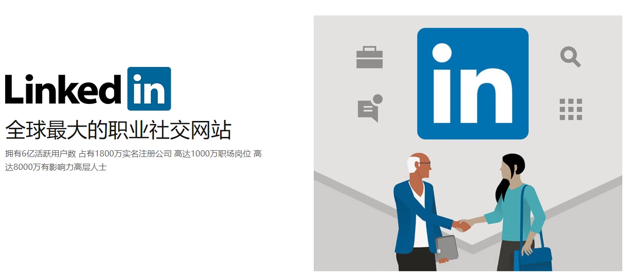 外贸独立站开发海外社交媒体营销  第3张